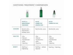 SkinCeuticals Phyto Corrective Essence Mist 19 SkinCeuticals Phyto Corrective Essence Mist -Care Products Store 0452sodt 202207131842457565