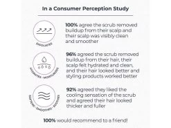 NassifMD® Purifying Scalp Detox Exfoliant Cleansing Hair & Scalp Scrub -Care Products Store 4pp5jpvj 202304201843404928