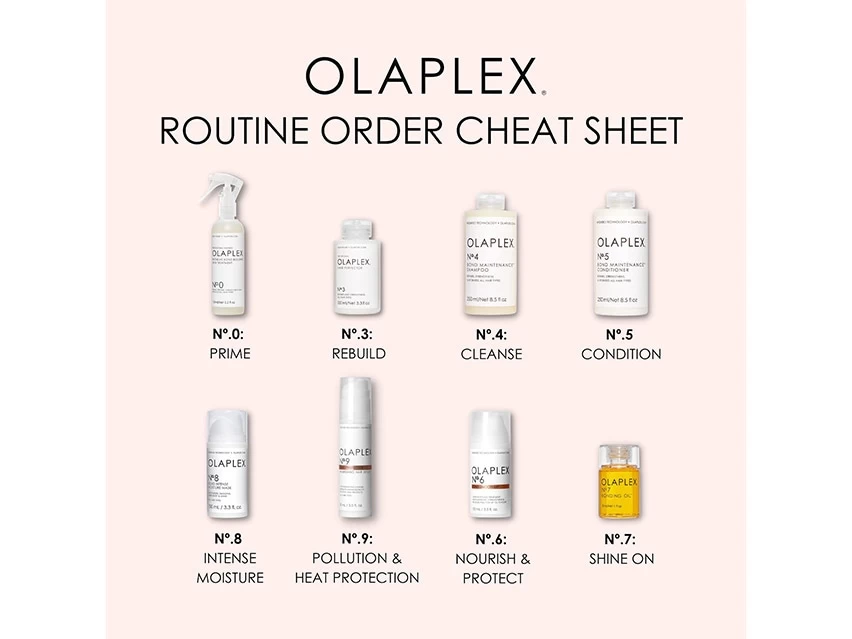 OLAPLEX No. 5 Bond Maintenance Conditioner 13 OLAPLEX No. 5 Bond Maintenance Conditioner - Image 11