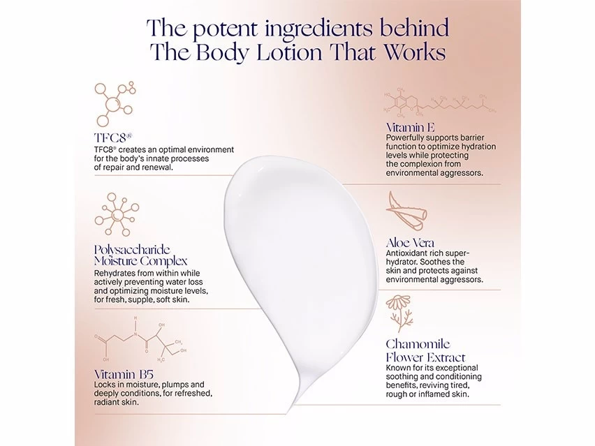 Augustinus Bader The Body Lotion 5 Augustinus Bader The Body Lotion - Image 3