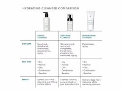 SkinCeuticals Gentle Calming Cleanser Cream -Care Products Store bi2nnngx 202306201325359384