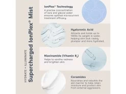 NuFACE Supercharged IonPlex Facial Mist -Care Products Store eaaebv0f 202305261836468002