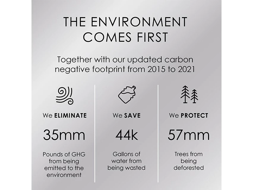 OLAPLEX No. 3 Hair Perfector Repair & Strengthen Set 5 OLAPLEX No. 3 Hair Perfector Repair & Strengthen Set - Image 3