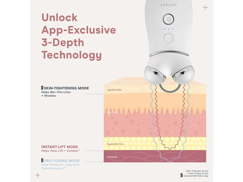 NuFACE TRINITY+ Wrinkle Reducer Attachment 6 NuFACE TRINITY+ Wrinkle Reducer Attachment - Image 4