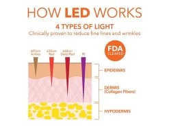 Dr. Dennis Gross Skincare DRx SpectraLite EyeCare Max Pro 17 Dr. Dennis Gross Skincare DRx SpectraLite EyeCare Max Pro -Care Products Store g2aqx4n2 202301061607041207