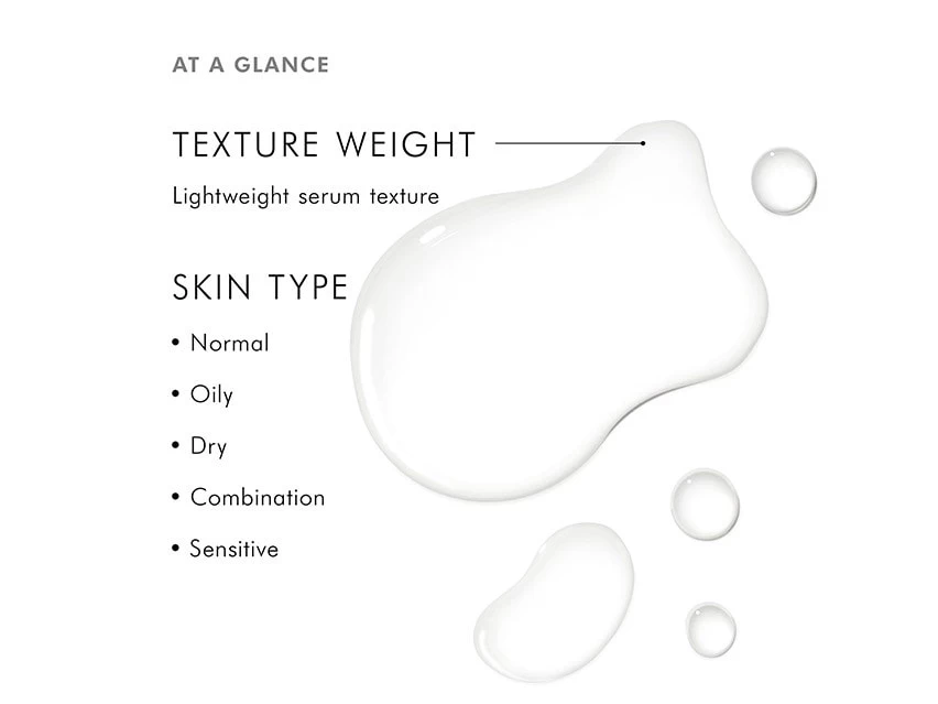 SkinCeuticals Retexturing Activator Exfoliating + Hydrating Serum 4 SkinCeuticals Retexturing Activator Exfoliating + Hydrating Serum - Image 2