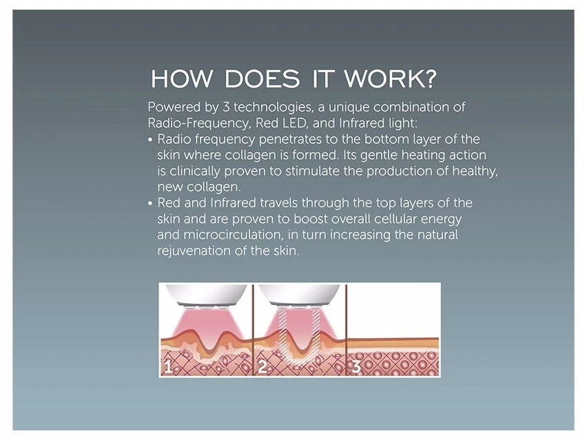 Iluminage Youth Activator Infrared LED & Radio Frequency Anti-Aging Device 10 Iluminage Youth Activator Infrared LED & Radio Frequency Anti-Aging Device - Image 8