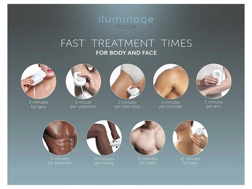Iluminage Touch 4Ever Home Permanent Hair Removal IPL & Radio Frequency System 8 Iluminage Touch 4Ever Home Permanent Hair Removal IPL & Radio Frequency System - Image 6