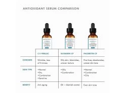 SkinCeuticals Silymarin CF Vitamin C Serum 23 SkinCeuticals Silymarin CF Vitamin C Serum -Care Products Store mesqbf02 202206071334242812