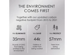 Olaplex No.4D Clean Volume Detox Dry Shampoo -Care Products Store nguu1bhx 202304201953141384