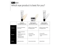 PCA SKIN Ideal Complex Revitalizing Eye Gel 22 PCA SKIN Ideal Complex Revitalizing Eye Gel -Care Products Store o5bwnsof 202303151818306126