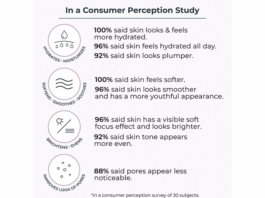 NassifMD® Soft Focus Hydrating Day Cream 4 NassifMD® Soft Focus Hydrating Day Cream - Image 2