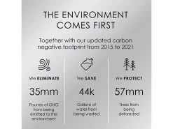 OLAPLEX Ultimate Repair Duo -Care Products Store okjq0a3e 202209221531142399