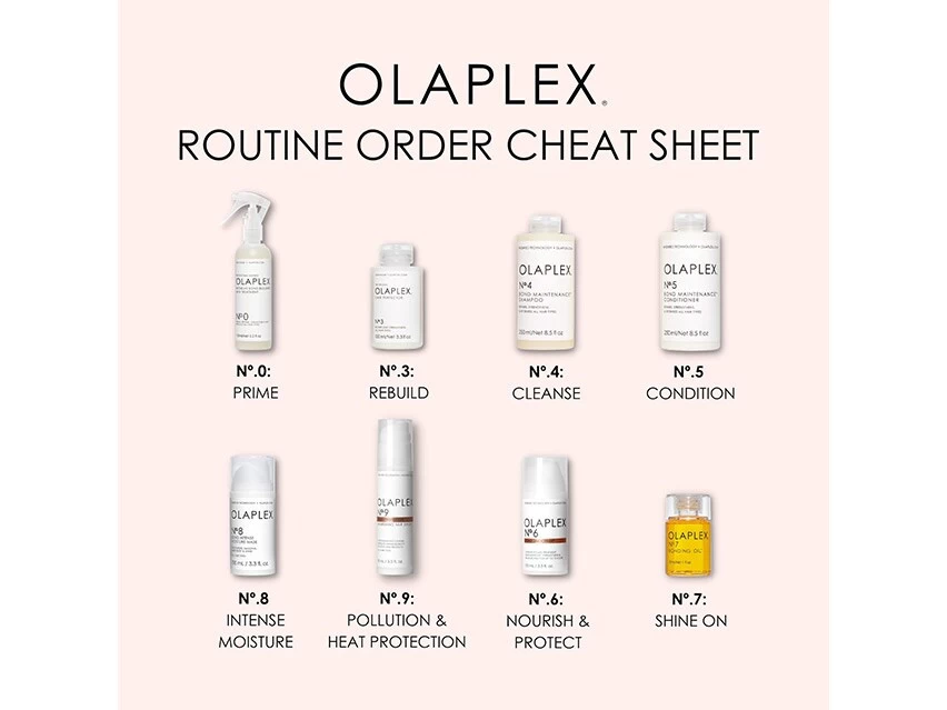 OLAPLEX No. 7 Bonding Oil 13 OLAPLEX No. 7 Bonding Oil - Image 11