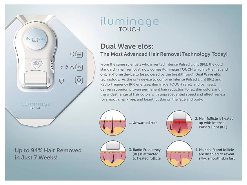 Iluminage Touch 4Ever Home Permanent Hair Removal IPL & Radio Frequency System 7 Iluminage Touch 4Ever Home Permanent Hair Removal IPL & Radio Frequency System - Image 5
