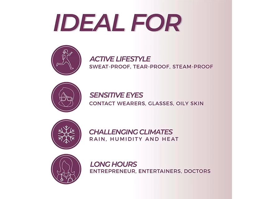 Blinc Micropoint Liquid Liner Pen 8 Blinc Micropoint Liquid Liner Pen - Image 6