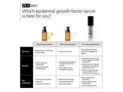 PCA SKIN Pro-Max Age Renewal Advanced Serum -Care Products Store u0vnzlgm 202306231508489780