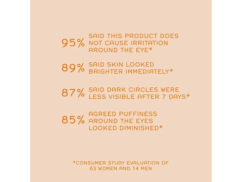 REN Clean Skincare Radiance Brightening Dark Circle Eye Cream 8 REN Clean Skincare Radiance Brightening Dark Circle Eye Cream - Image 6