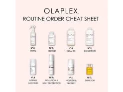 OLAPLEX Bond Maintenance Essentials Set -Care Products Store usdlzixd 202208241528012720