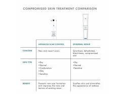 SkinCeuticals Advanced Scar Control -Care Products Store vbu24mol 202306192000248659
