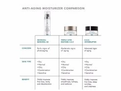 SkinCeuticals Metacell Renewal B3 Lotion -Care Products Store wqutkea4 202306201354061531