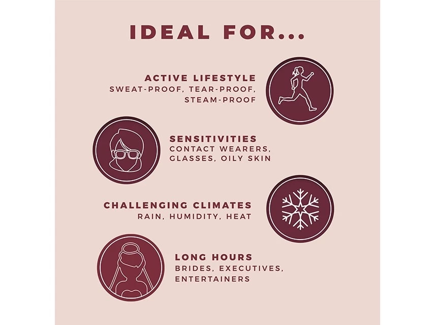 Blinc Ultravolume Tubing Mascara 8 Blinc Ultravolume Tubing Mascara - Image 6