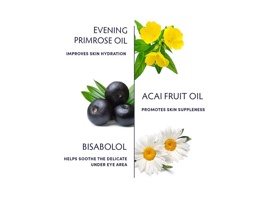 Naturopathica Hydrating Primrose Eye & Lip Treatment 5 Naturopathica Hydrating Primrose Eye & Lip Treatment - Image 3