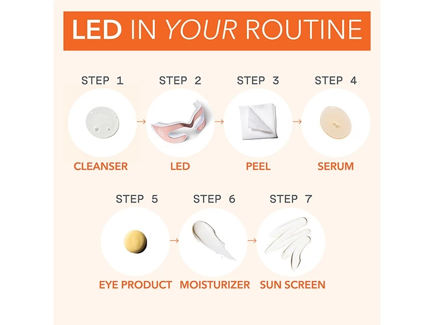 Dr. Dennis Gross Skincare DRx SpectraLite EyeCare Max Pro 11 Dr. Dennis Gross Skincare DRx SpectraLite EyeCare Max Pro - Image 9